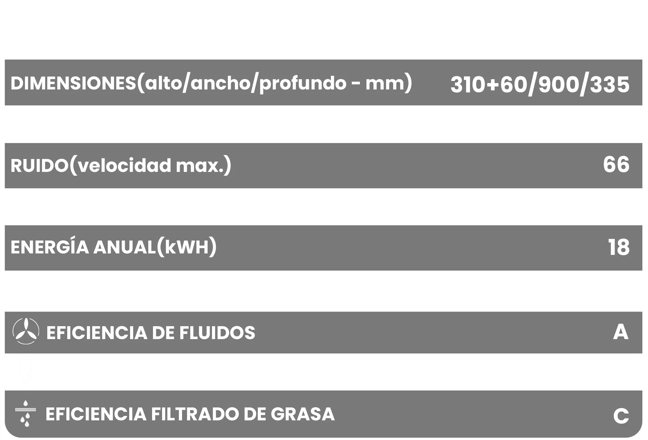 Características CMPG-A9035